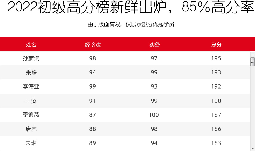 精略财经